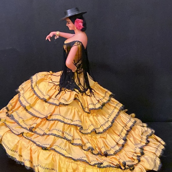 traditional spanish dress Traditional Spanish Clothing